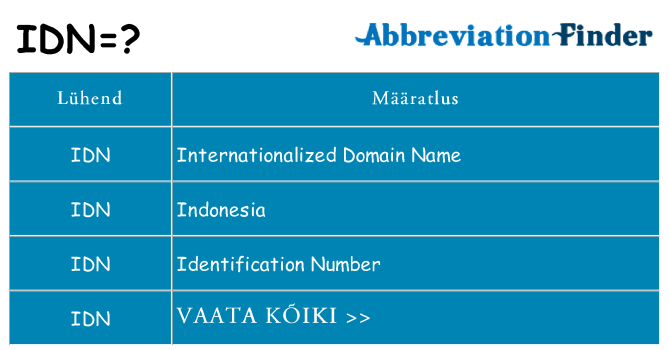 Mida idn seista