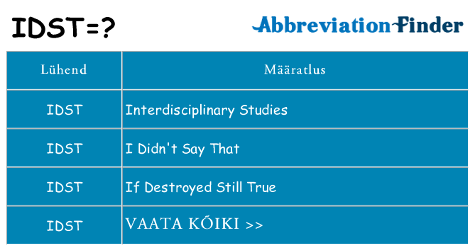 Mida idst seista