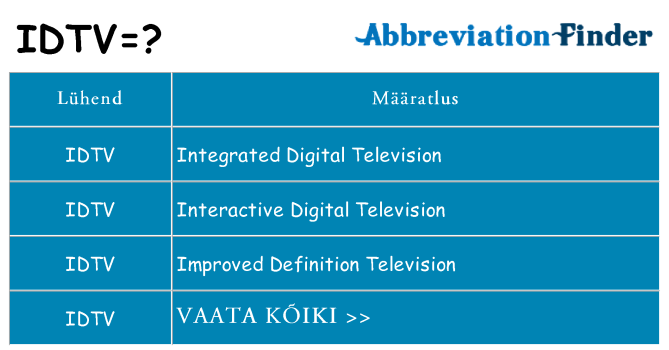Mida idtv seista