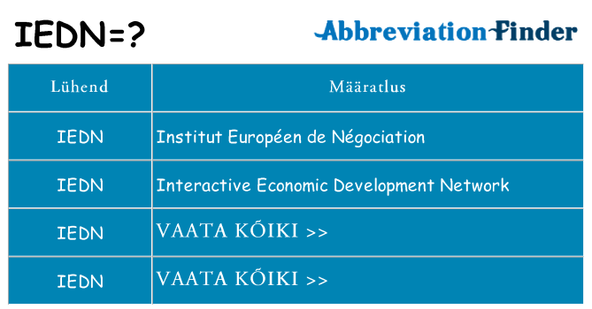 Mida iedn seista