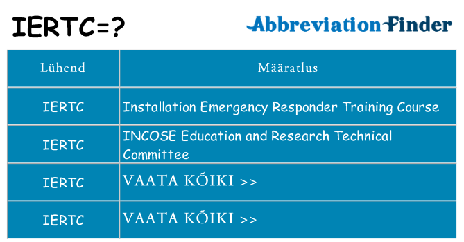 Mida iertc seista