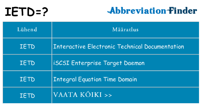 Mida ietd seista