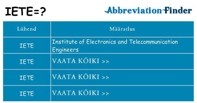 Mida iete seista