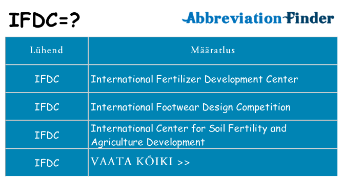 Mida ifdc seista