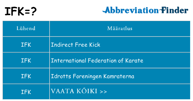 Mida ifk seista