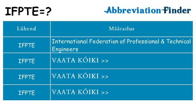 Mida ifpte seista