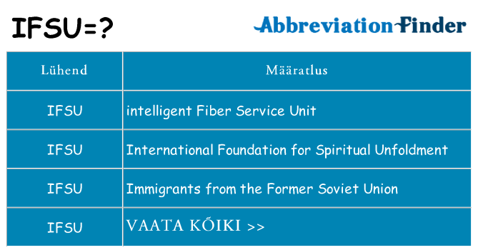 Mida ifsu seista