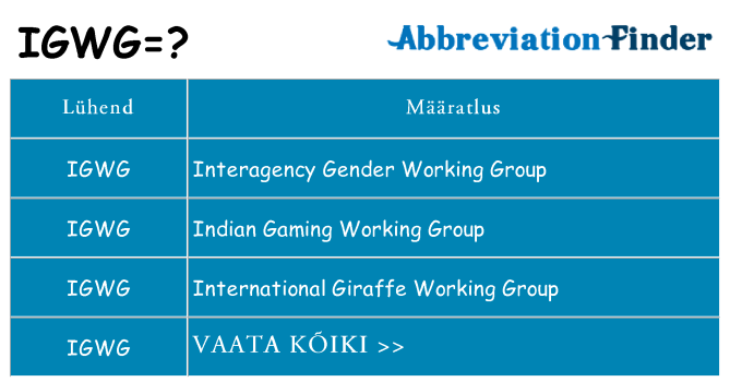 Mida igwg seista