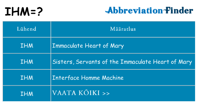 Mida ihm seista