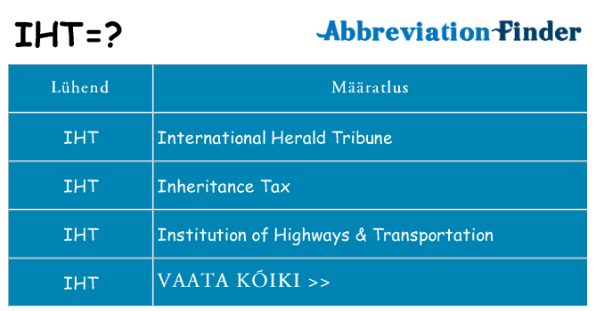 Mida iht seista