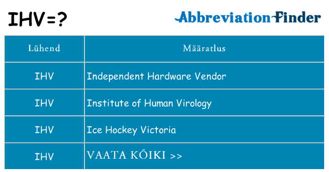 Mida ihv seista