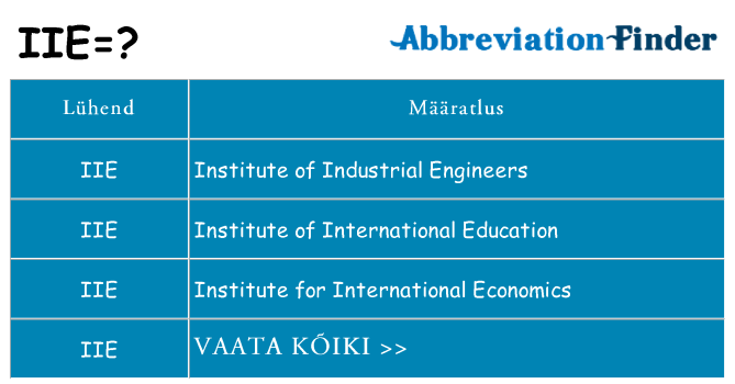 Mida iie seista