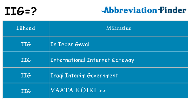 Mida iig seista