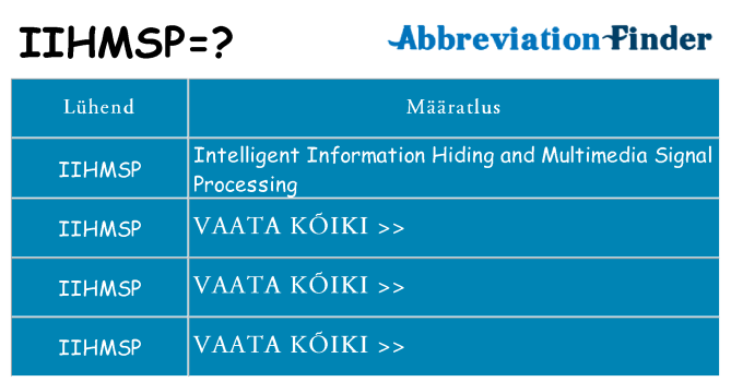 Mida iihmsp seista