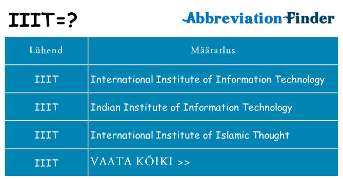 Mida iiit seista