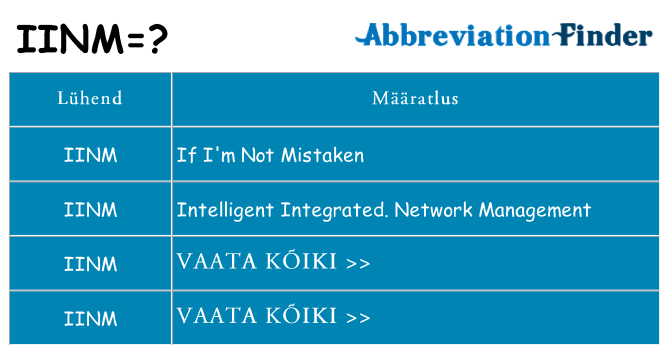 Mida iinm seista