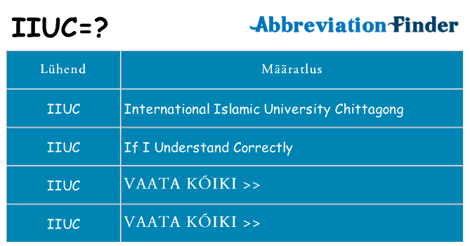Mida iiuc seista