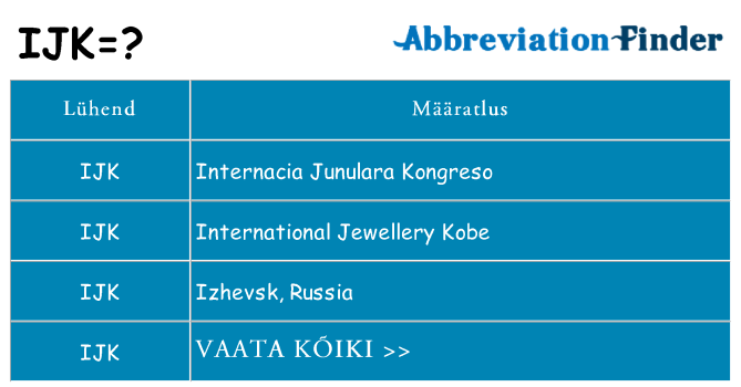 Mida ijk seista