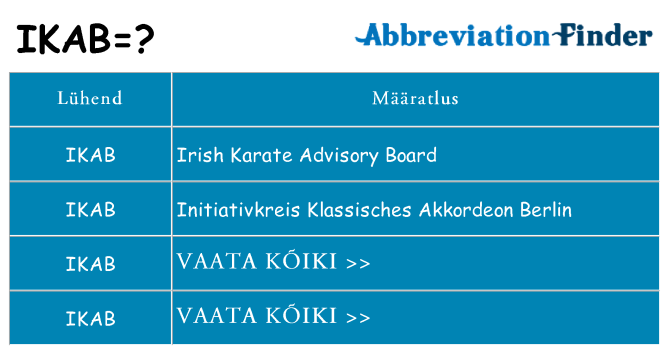 Mida ikab seista