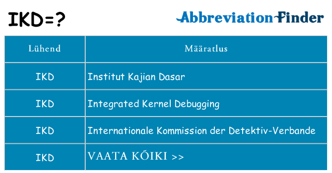 Mida ikd seista