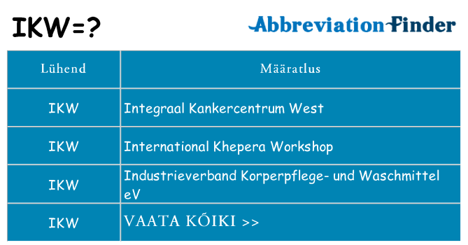 Mida ikw seista