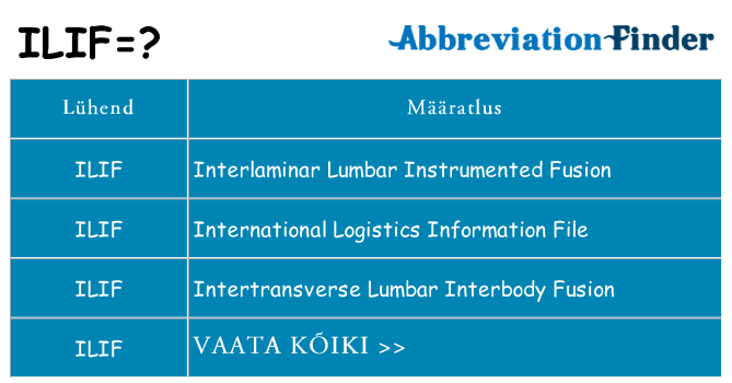 Mida ilif seista