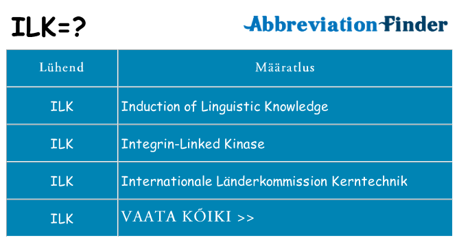 Mida ilk seista