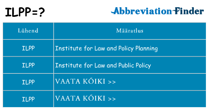 Mida ilpp seista