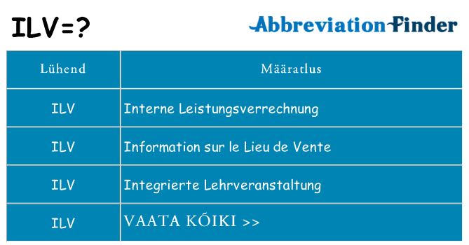Mida ilv seista