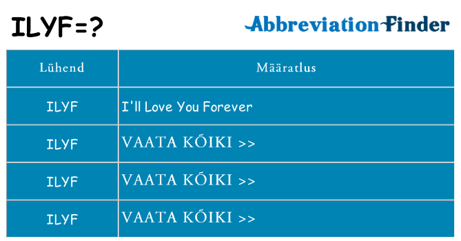 Mida ilyf seista