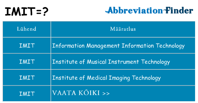 Mida imit seista