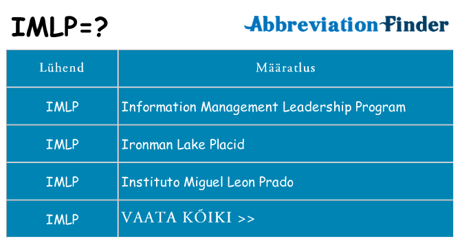 Mida imlp seista