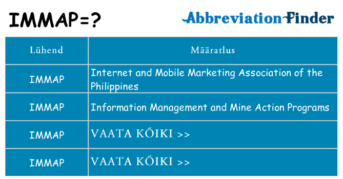 Mida immap seista