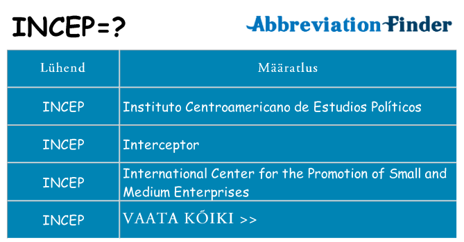 Mida incep seista