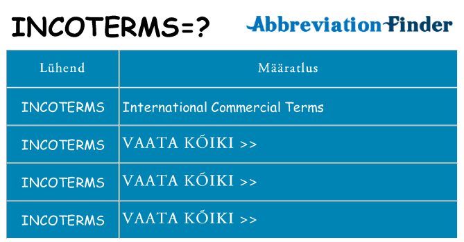 Mida incoterms seista