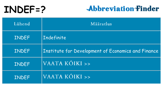 Mida indef seista