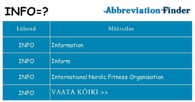 Mida info seista