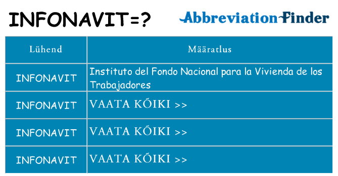 Mida infonavit seista