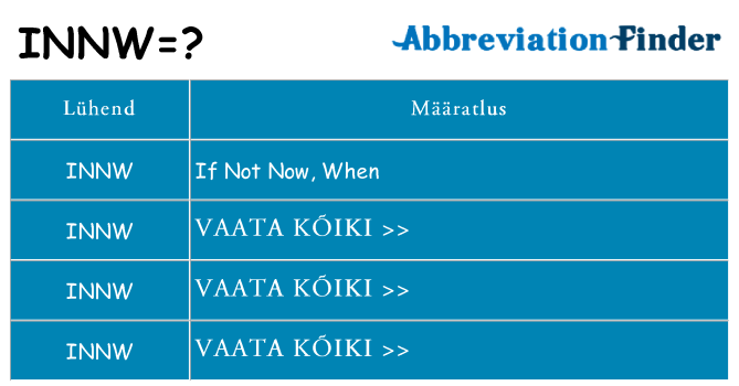 Mida innw seista