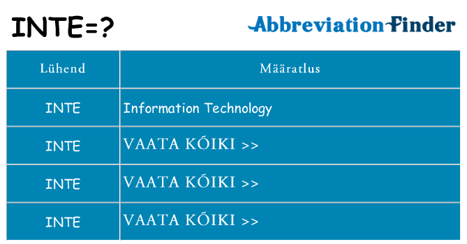 Mida inte seista