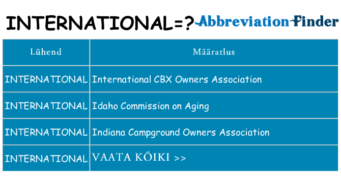 Mida international seista