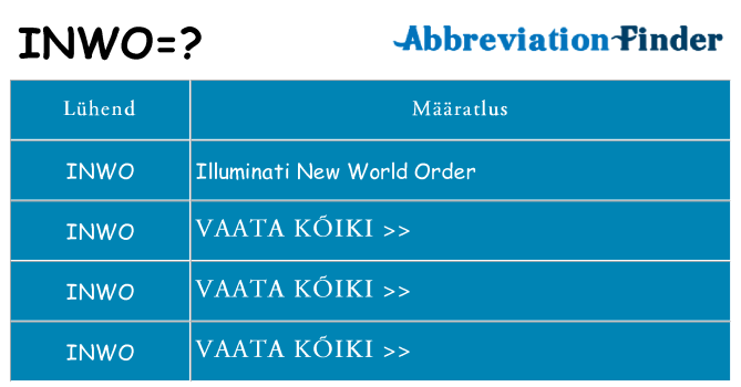 Mida inwo seista