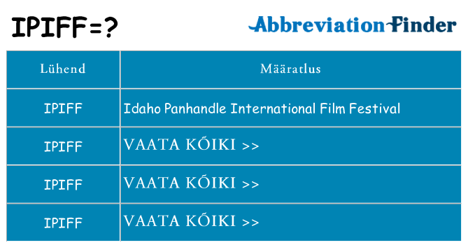 Mida ipiff seista