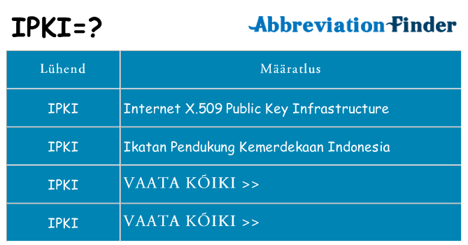 Mida ipki seista