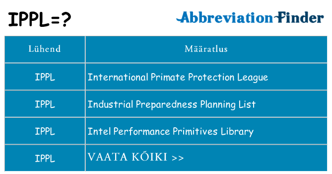 Mida ippl seista