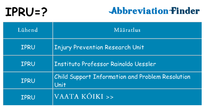 Mida ipru seista