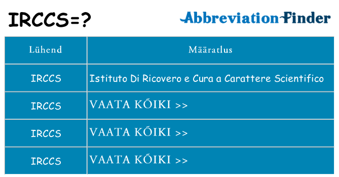 Mida irccs seista