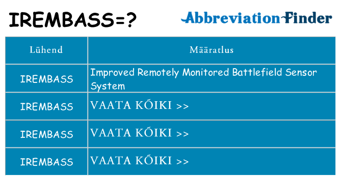 Mida irembass seista