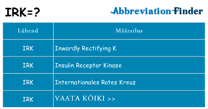 Mida irk seista