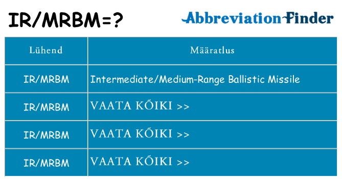 Mida irmrbm seista